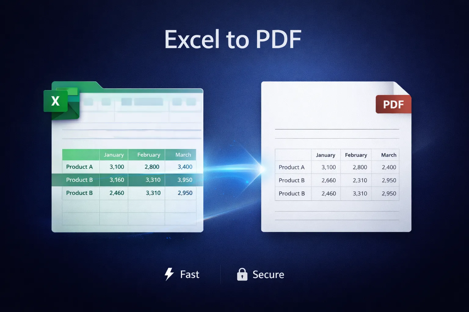 Compress PDF tool interface