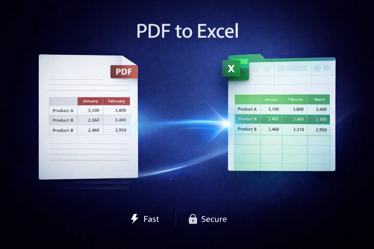 Compress PDF tool interface